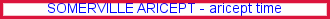 Aricept